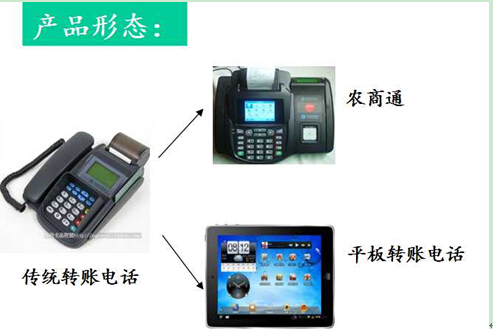 农业银行:积极响应国家政策 不断加强科技创新