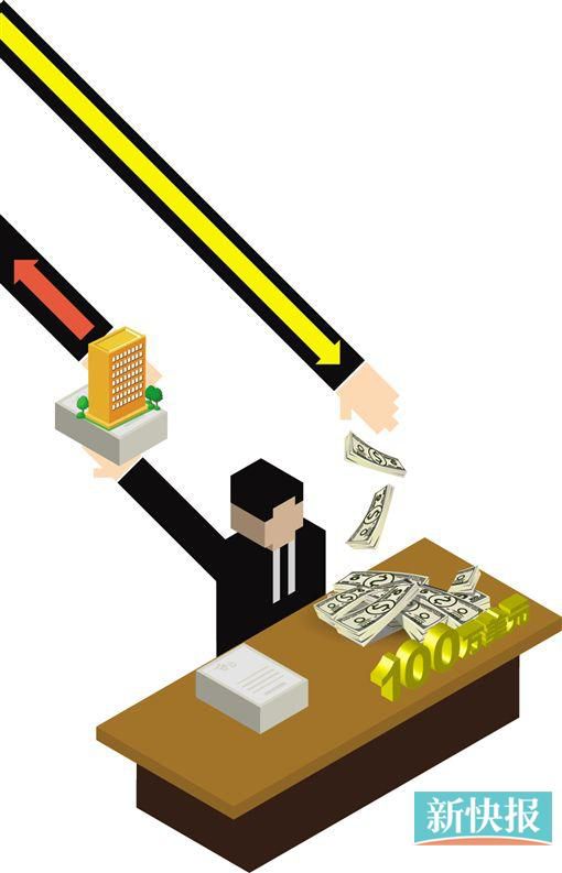 地产商贿赂从化原市长梁建清100万美元