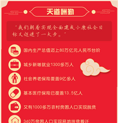 总书记@所有人 2018这样踏上新征程