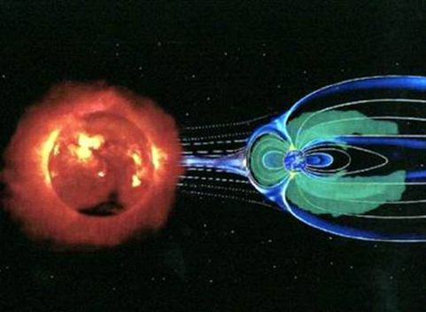 图3 地球空间地球物理场