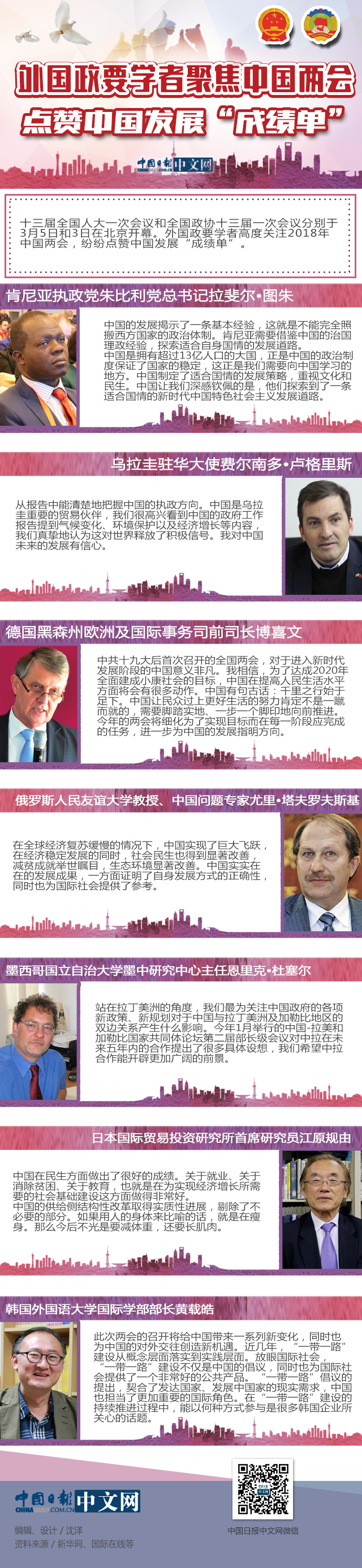 图解：外国政要学者聚焦中国两会 点赞中国发展“成绩单”