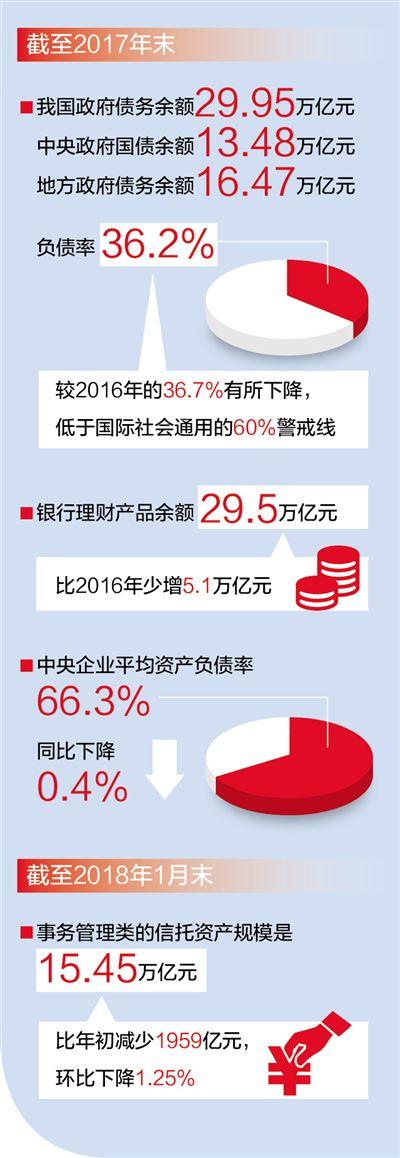 政协委员：有公司把保险做成资产投资 风险很大