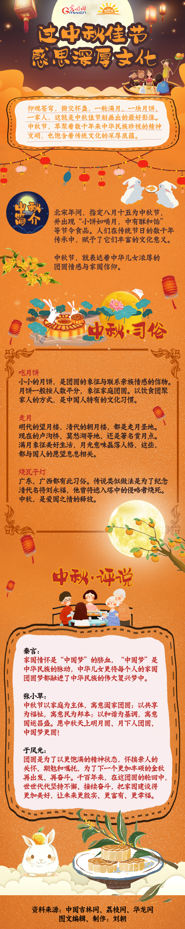 ãå¾è§£ãè¿ä¸­ç§ä½³è æææ·±åæå