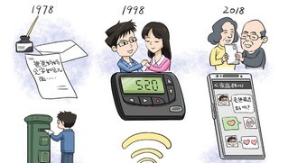 通讯变迁：从见字如面到万物互联