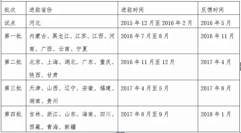 学习小组2.png