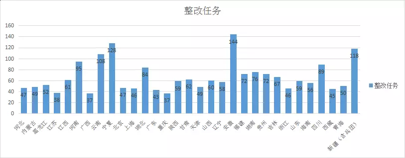 学习小组3.png