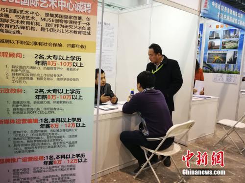 中国城镇失业率连续三个月低于5%，意味着什么