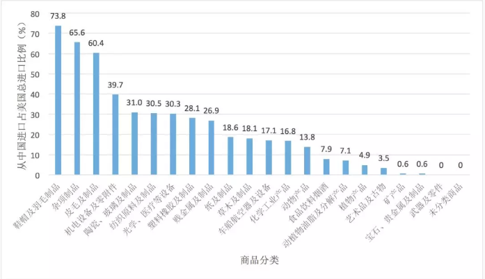 1531964549785416.png 2018-07-19_094714.png