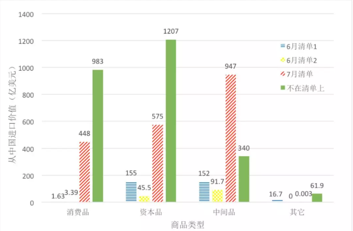 1531964605769052.png 2018-07-19_094734.png