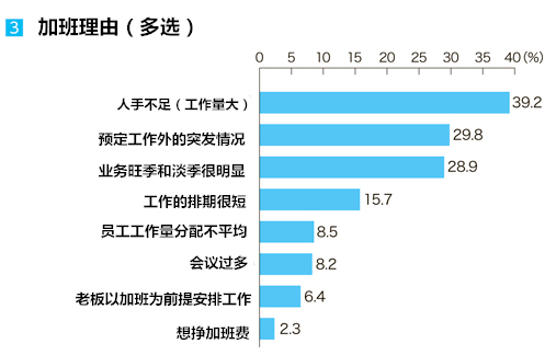 1538102041215014.png 1538102041215014.png