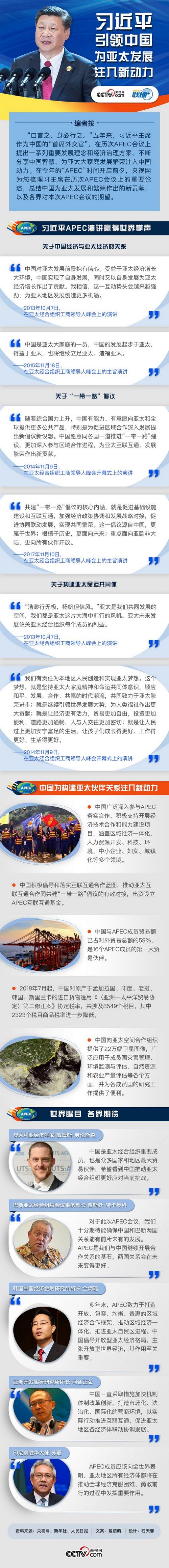 ä¹ è¿å¹³å¼é¢ä¸å½ä¸ºäºå¤ªå屿³¨å
¥æ°å¨å