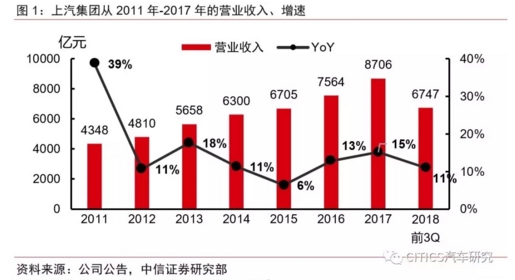 公司关注GDP为什么_十万个为什么手抄报(2)