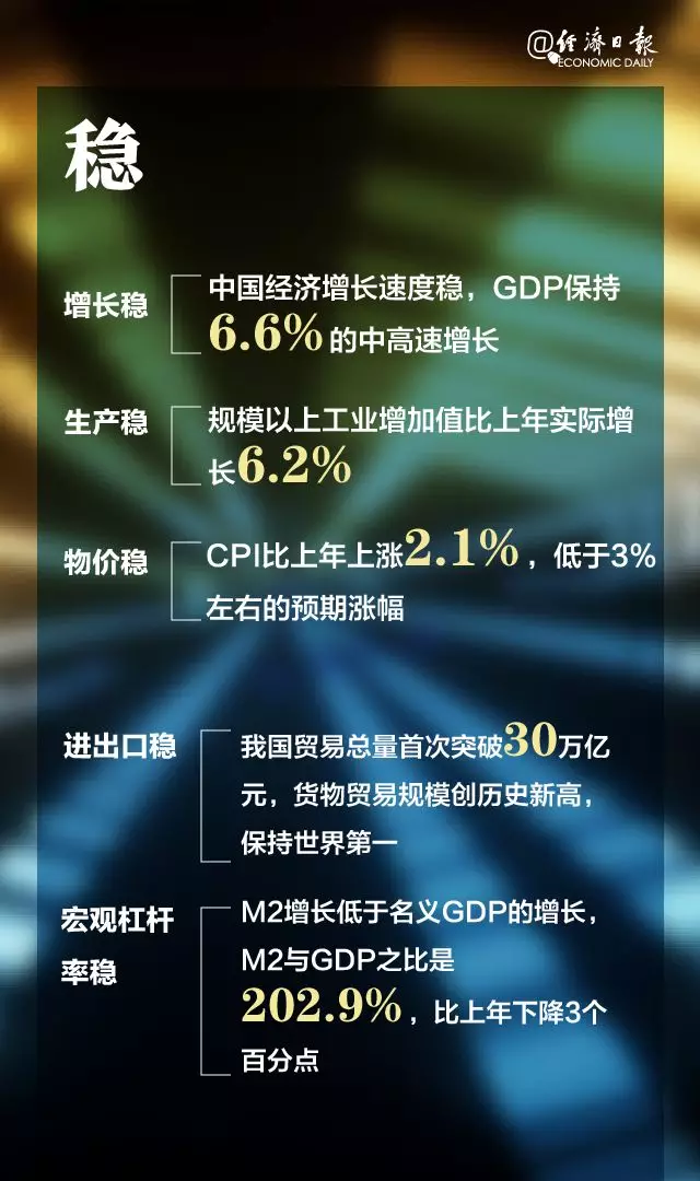 青岛gdp首次破万亿_青岛各区gdp