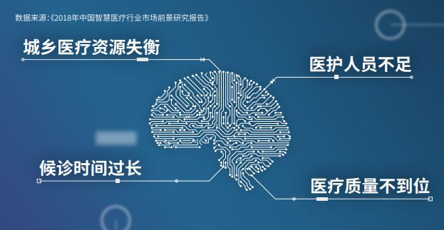 看完这些数，你心中有“数”了吗？
