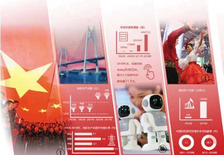 【海外版国庆特刊】“五星红旗迎风飘扬，胜利歌声多么响亮”