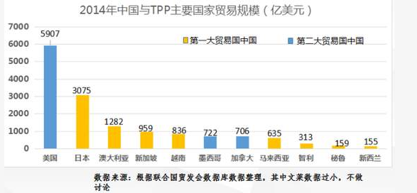 2019台湾经济_研究机构 评估台湾2019年经济成长率为2.34