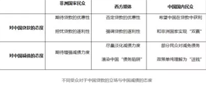 1548770200476468.png image.png