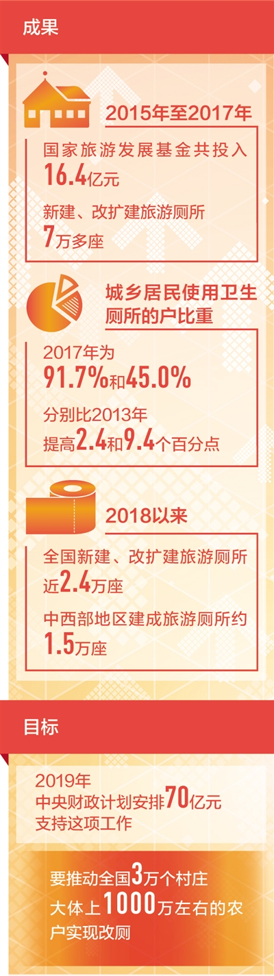 1551829409234786.jpg rmrb2019030615p14_b.jpg