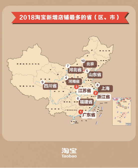 更新-（新闻稿）淘宝发布“入淘”热力榜，广东稳居“入淘”第一省538.png