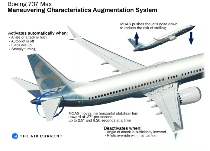 1552350675218771.png image.png