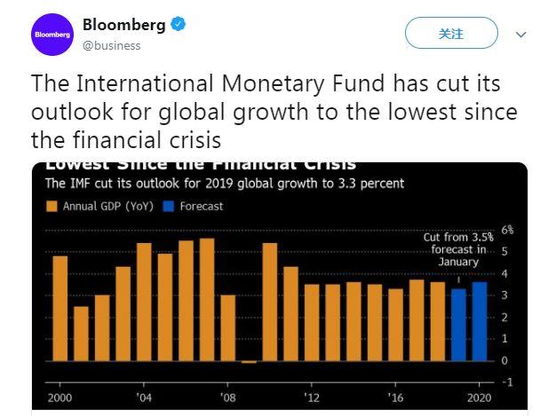 2019印度经济_退欧后遗症 2019年印度经济或超越英国