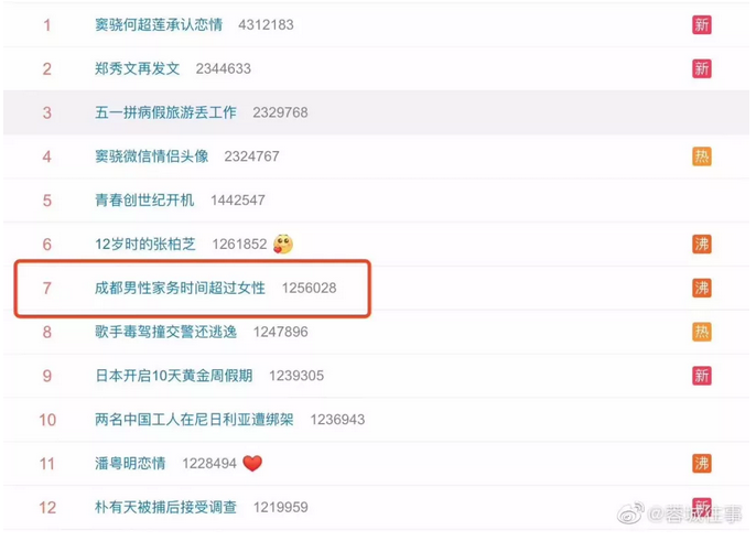 1556760938582650.png image.png