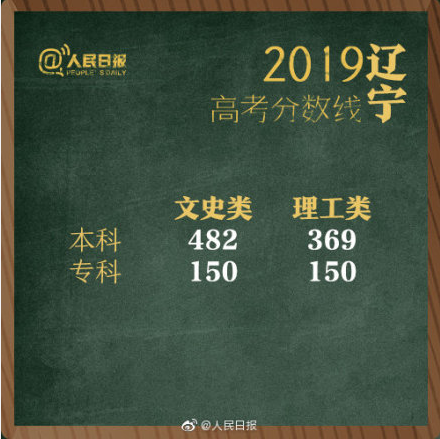 1561278174653487.png image.png