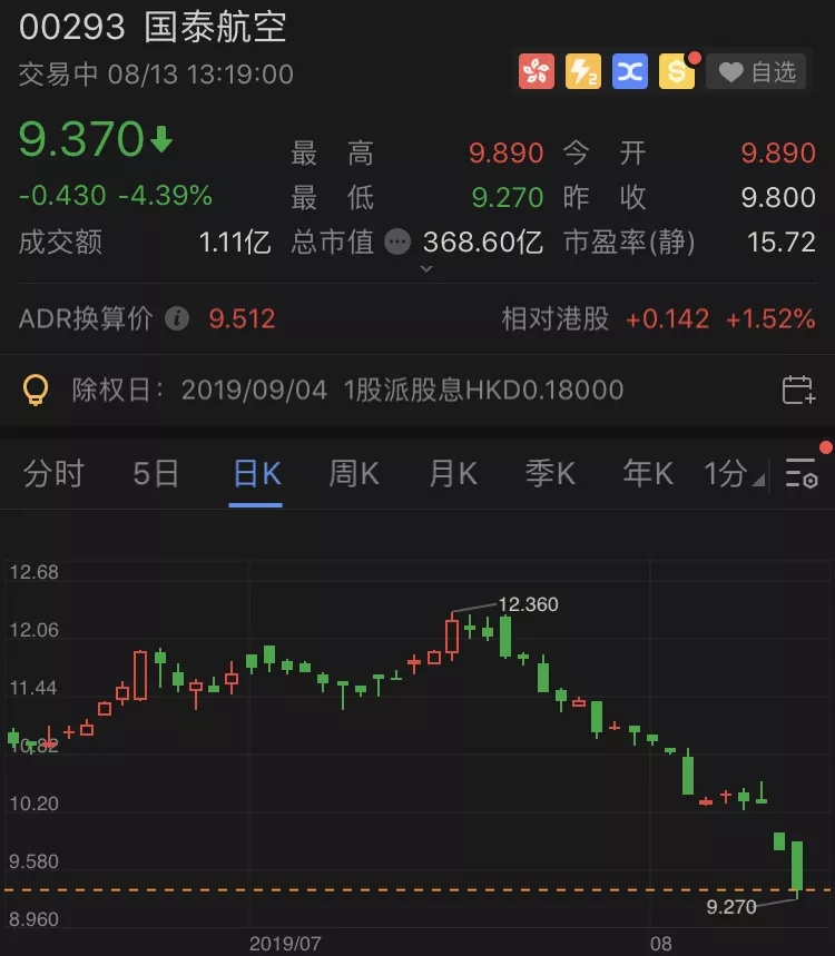 一昧纵容 两副面孔 细数国泰航空“多宗罪”