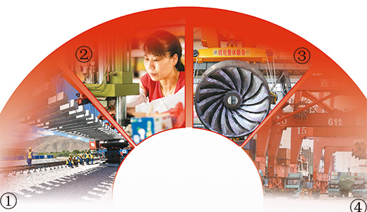 指引着中国经济的伟大实践