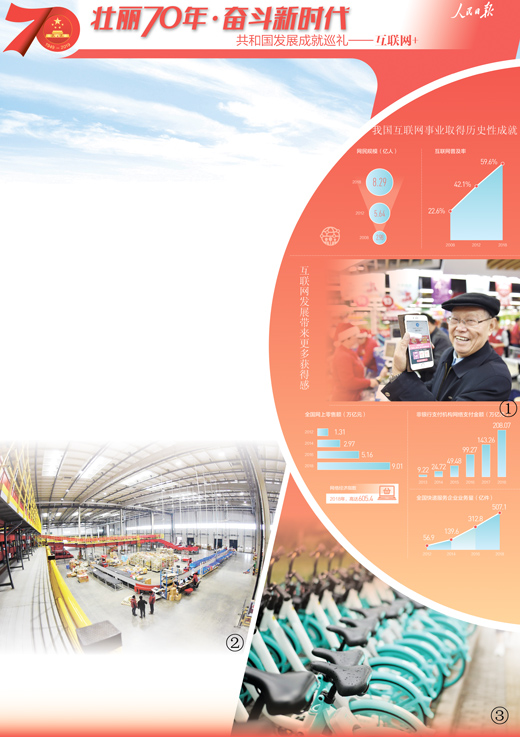 1568698323392456.jpg 互联网.jpg