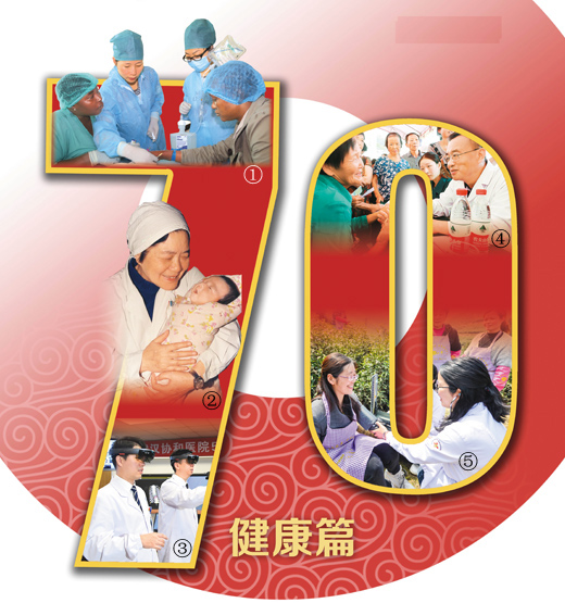 【海外版国庆特刊·健康篇】健康中国 屹立东方