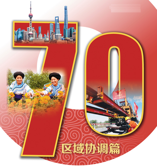 【海外版国庆特刊·区域协调篇】东西南北中 神州共繁荣