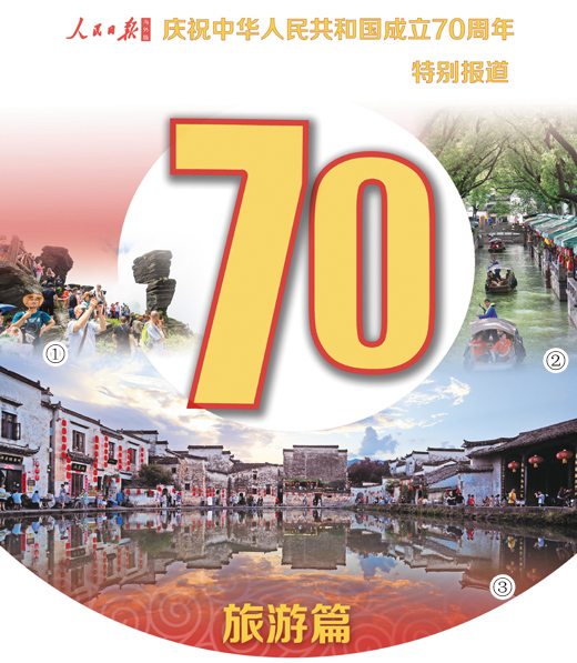 【海外版国庆特刊·旅游篇】旅游，为幸福中国添彩