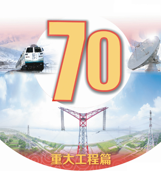 【海外版国庆特刊·重大工程篇】重大工程，我们为你自豪