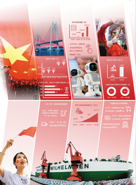 【海外版国庆特刊】“五星红旗迎风飘扬，胜利歌声多么响亮”