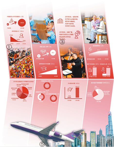 【海外版国庆特刊】“国是荣誉的毅力，家是幸福的洋溢”