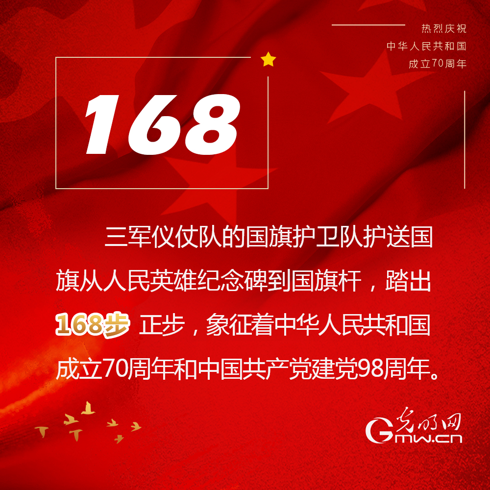 图解：数观庆祝中华人民共和国成立70周年大会