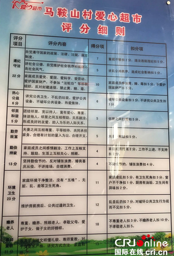 图片默认标题_fororder_ex20191018015_副本 图片默认标题_fororder_ex20191018015_副本