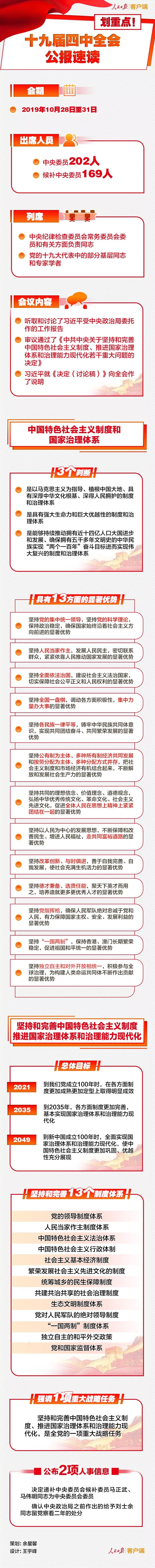 【解局】十九届四中全会的特殊意义