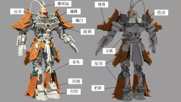 城门机甲介绍。受访者供图 城门机甲介绍。受访者供图