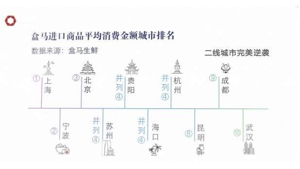 1573369771585280.png image.png