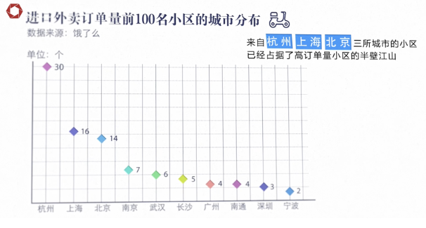 1573369855622070.png image.png