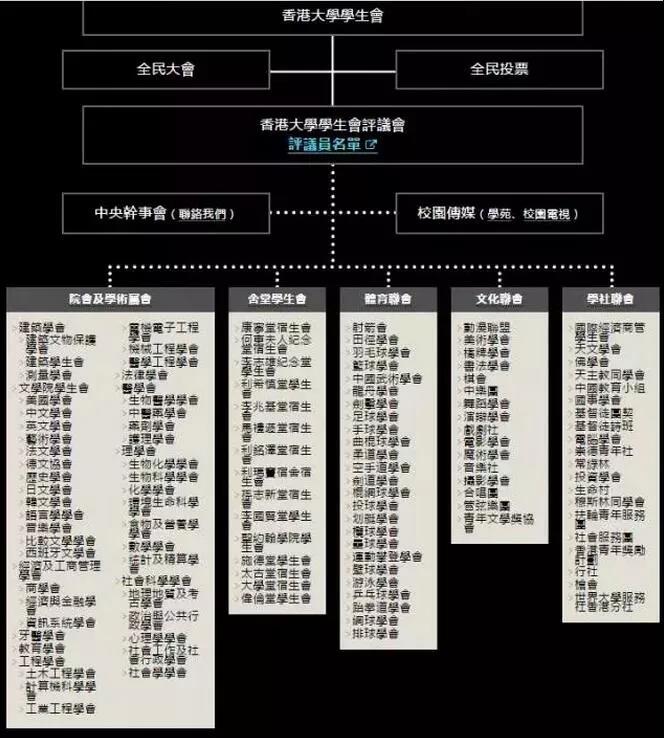 侠客岛：香港学生会缘何成了乱局急先锋？