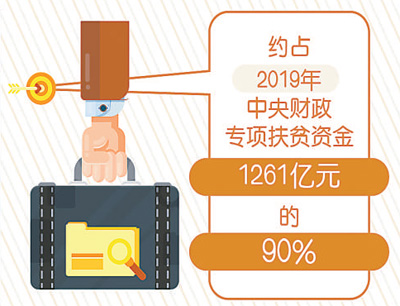 1136亿元中央财政提前下达 助力决战脱贫攻坚
