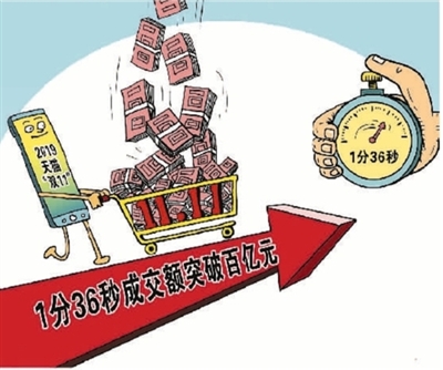 我在杭州体验“双11”