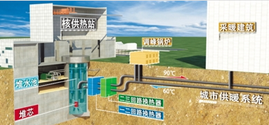 保卫蓝天，中华“行动派”