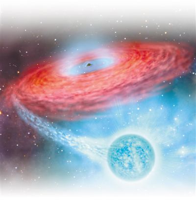 星海茫茫，捕捉“黑洞之王”