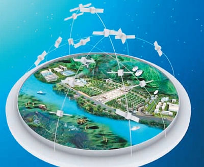 三轨合璧 你是这样的“北斗”