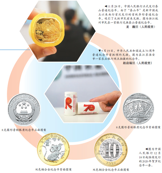 纪念币吸引爱好者“拼手速”