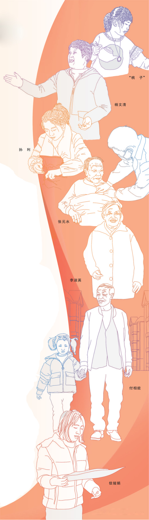 这一年，我们幸福满满（2019年终特别策划）